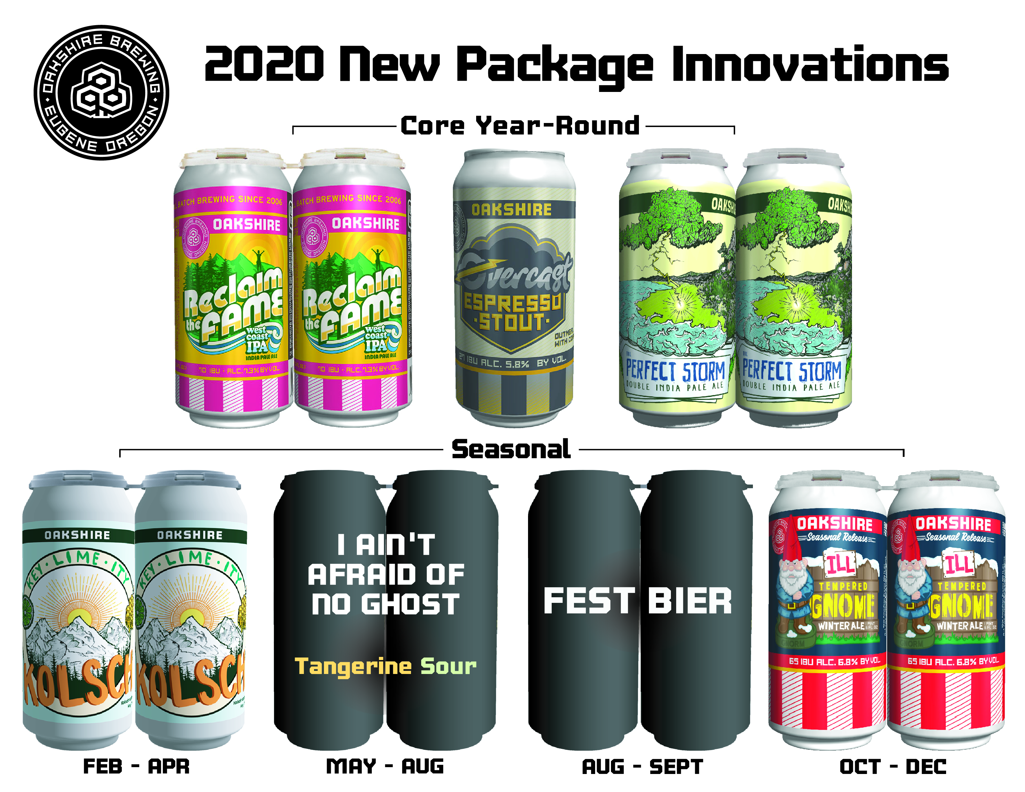 Oakshire Announces 2020 Core and Seasonal Programs Brewbound