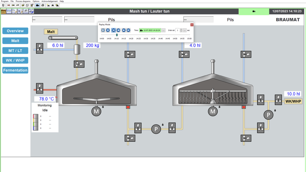 Clean Brewing Unit Siemens at Norman Davenport blog
