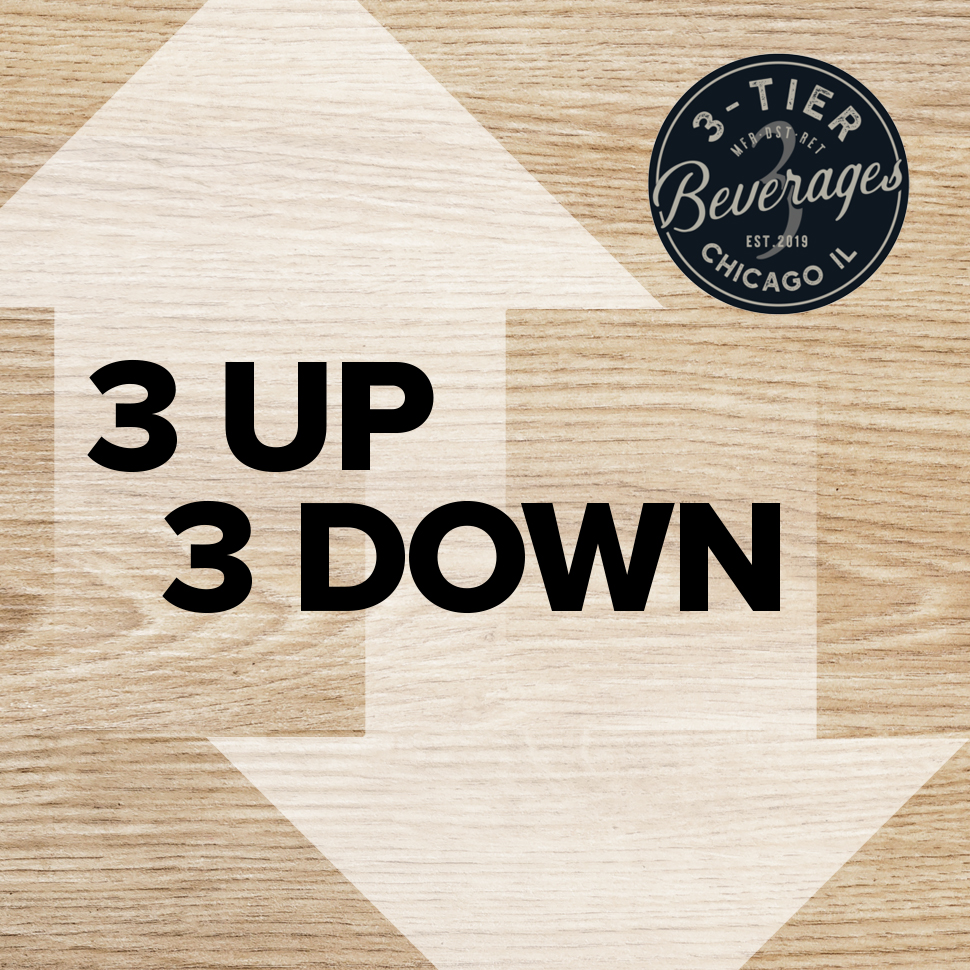 3 Up 3 Down: High- and Low-ABV Single-Serves Rise While 6-Pack Woes Continue
